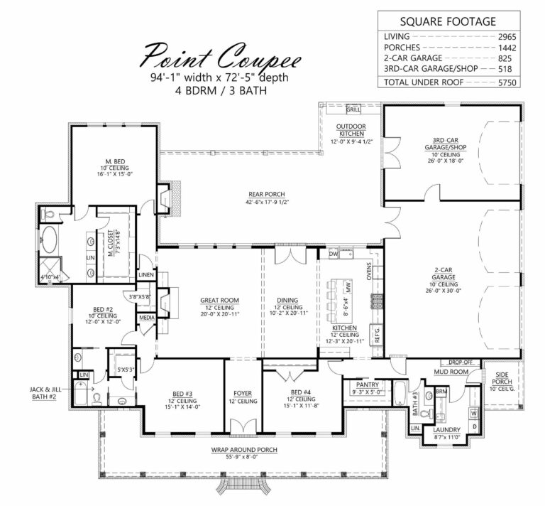 A detailed floor plan of the Point Coupee home by Happy Home Construction, featuring 4 bedrooms and 3 bathrooms. The layout includes a wraparound porch, an outdoor kitchen, a spacious great room, dining room, and kitchen with an island. The master bedroom includes an en-suite bathroom and a large walk-in closet. Additional highlights include a Jack-and-Jill bathroom between two bedrooms, a mudroom, laundry room, 2-car garage, and an additional 3rd car garage/shop.